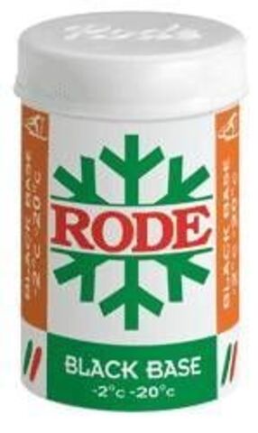 грунт RODE P70 Basic Black