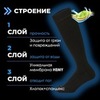 Картинка носки Skully Wear   - 2