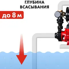 Насосная станция QUATTRO ELEMENTI Automatico 401 Ci (400 Вт, 2100 л/ч, для чистой, 32 м (918-597)