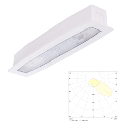 Светильник аварийного освещения, встраиваемый в высокий потолок, с асимметричным светораспределением Suprema LED SСHA PT IP54 Intelight