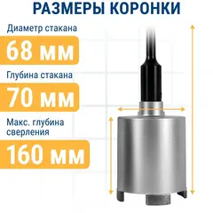 Коронка алмазная по бетону ПРАКТИКА 