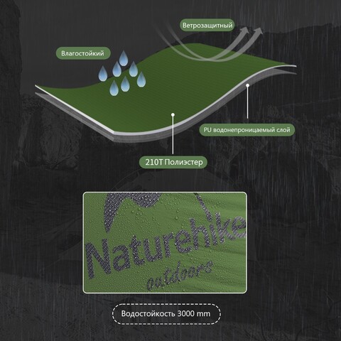 Палатка туристическая Naturehike Mongar 2 210Т