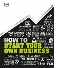 How to Start Your Own Business: And Make it Work