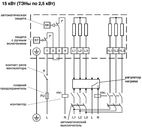 Электрический нагреватель Shuft EHR 400x200-15 для прямоугольных каналов