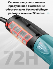 Арматурорез электрический бесщеточный Boda MG1-32