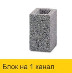 Вентиляционный канал одноходовой