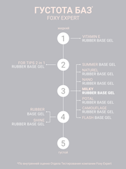 Камуфлирующая молочная база (RUBBER BASE MILKY) #6, 10 ml