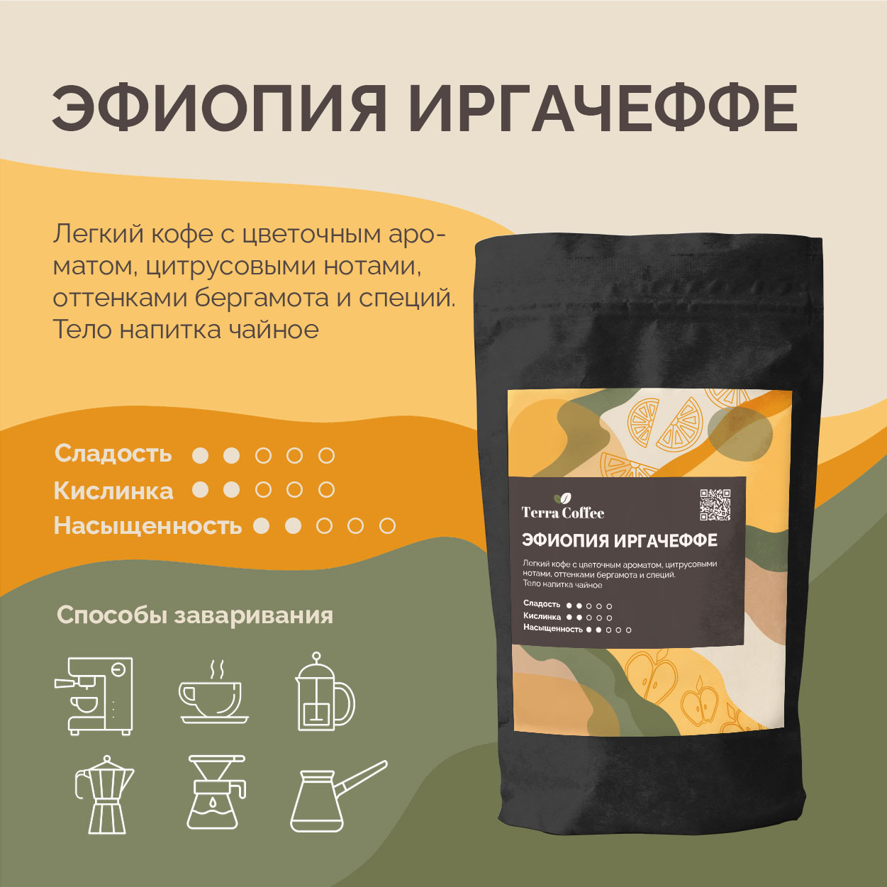 Коста-Рика Сан-Рафаэль - купить по выгодной цене | TERRA COFFEE