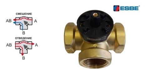 Трехходовой смесительный клапан ESBE VRG 131 15-4,0 RP ½ 11600600