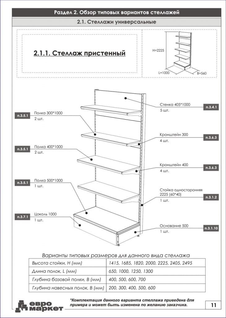 Стеллаж пристенный Евромаркет