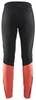 Лыжные брюки Craft New Storm 2.0 black-red женские