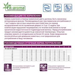 Monge Dog VetSolution Dog Gastrointestinal для собак при заболеваниях ЖКТ 2 кг