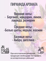 Отдушка Neroli portofino 50гр