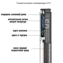 Нагревательный элемент для умного аквариума Xiaomi Mijia MYG100 (MYG100G1)