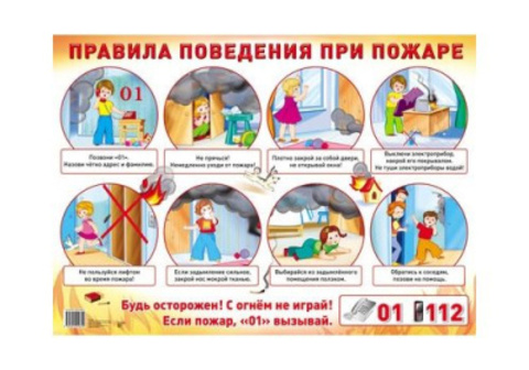 СФЕРА Дем. плакат 3487 А-2 ПРАВИЛА ПОВЕДЕНИЯ ПРИ ПОЖАРЕ