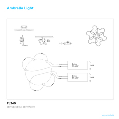 Люстра Потолочная Светодиодная Ambrella FL340/6 WH 102W Белый без Пульта