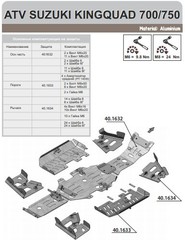 Защита порогов для SUZUKI Kingquad 2006- STORM 1633