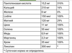 Полный мультивитамин для мужчин, 100 таблеток