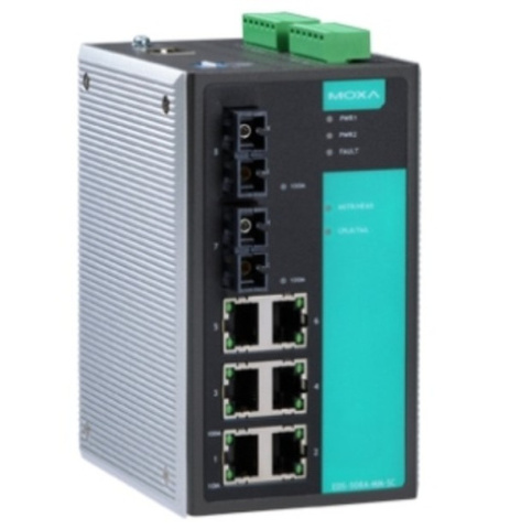 Коммутатор управляемый MOXA EDS-508A-MM-SC