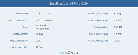 T-Motor U15 XXL KV29