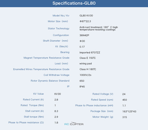 T-Motor СubeMars GL80 KV30