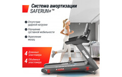 Беговая дорожка UnixFit T-1350 PRO (LED)