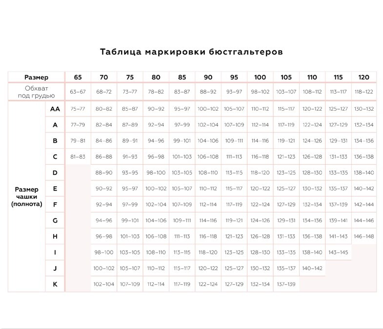 Определить размер бюстгальтера по фото