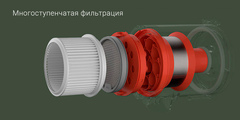 Пылесос Xiaomi G9, белый