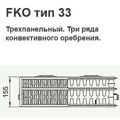 Радиатор Kermi FKO 33 300х400