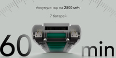 Пылесос Xiaomi G9, белый