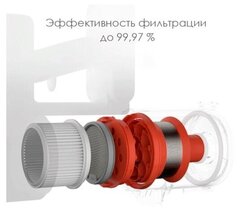 Пылесос Xiaomi G9, белый