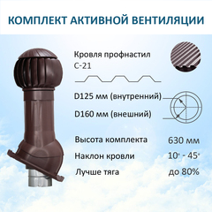 Нанодефлектор с вентвыходом на кровли PROF-21, Ø 125/160 мм, RAL8017, Gervent