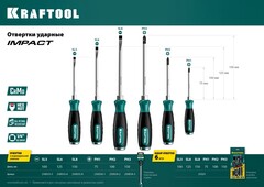 KRAFTOOL Impact SL 6, ударная отвертка (250033-6)