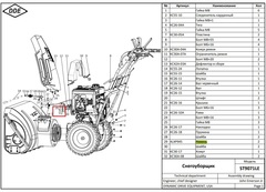 Ремень клиновой DDE ST9071LE (4LXP900)