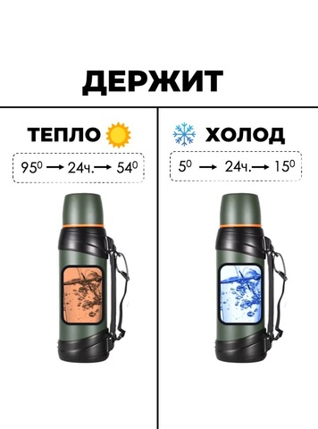 Картинка термос Skully KD938-2 Green - 3