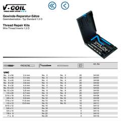 Набор для восстановления резьбы 1/4