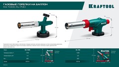 KRAFTOOL KL-700 с пьезоподжигом, увеличенная мощность, газовая горелка на баллон (55516)