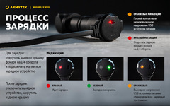 Налобный фонарь Armytek Wizard C2 WUV Magnet USB F08901UF