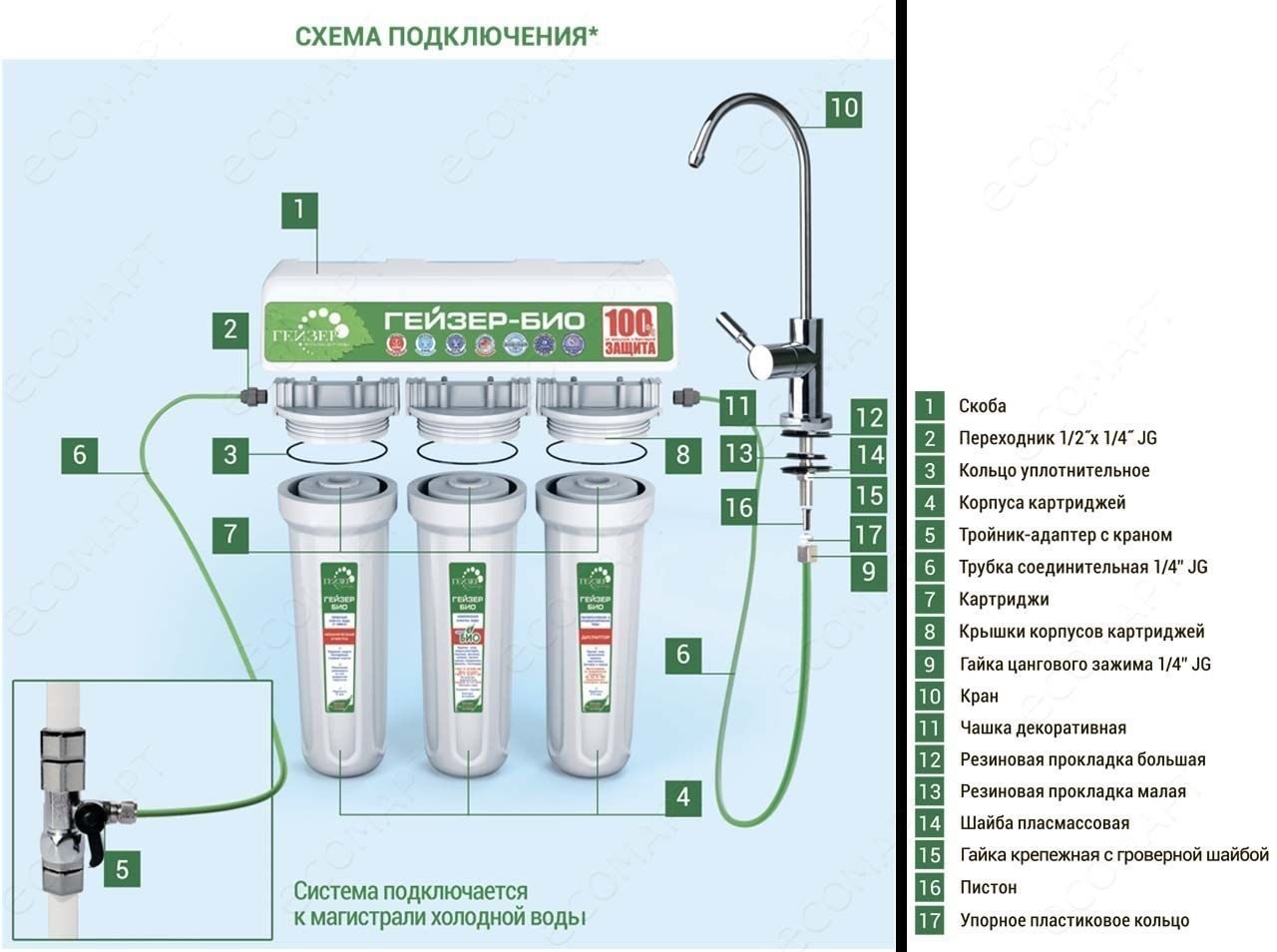 Схема подключения трехступенчатого фильтра