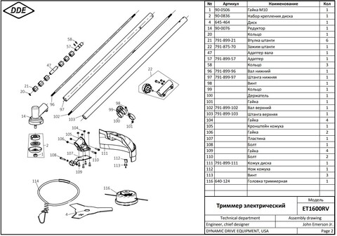 Головка триммерная оригинальная DDE ET1300R/1500R/1600RV1800RV