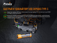 Налобный фонарь Fenix HP25RV2.0
