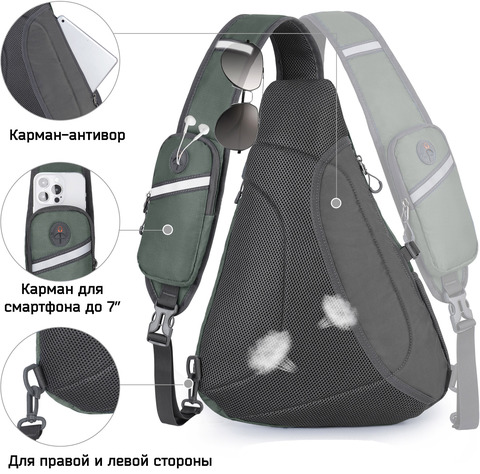 Картинка рюкзак однолямочный Nevo Rhino 9070 Dark Gray - 2