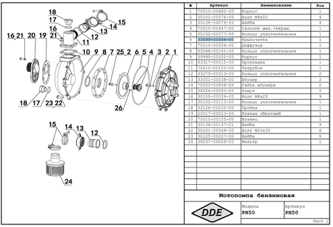 Крыльчатка помпы DDE PH50