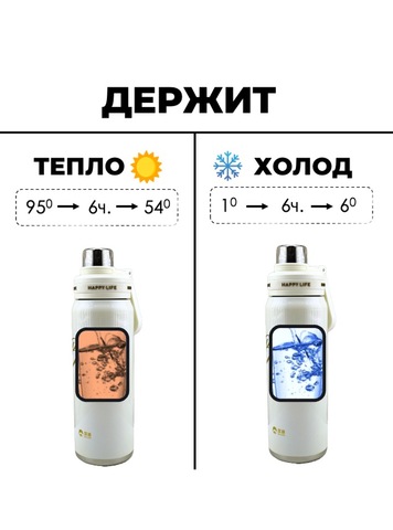 Картинка термофляга Dkadi KD7125 white - 3