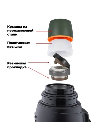 Картинка термос Skully KD938-2 Green - 6
