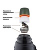 Картинка термос Skully KD938-2 Green - 6