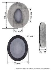 Амбушюры Sennheiser Momentum on-ear (Серый)