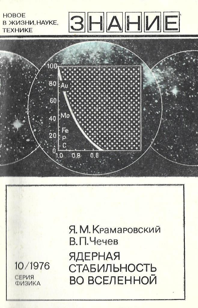 Стабильные атомные ядра. Квантовая жидкость.