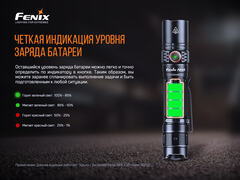 Фонарь светодиодный Fenix PD35 V3.0 (Luminus SFT40, ANSI 1700 лм)