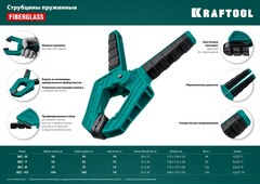 KRAFTOOL SC-8, 75 х 75 мм, пружинная струбцина (32227-8)